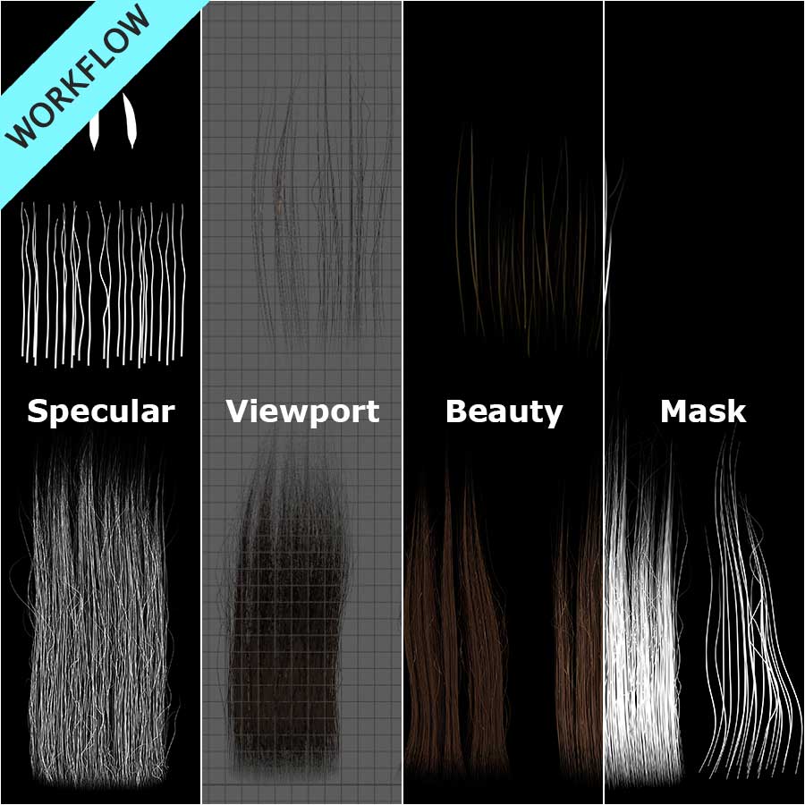 hair texture map